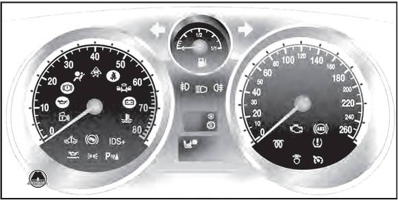 Контрольные индикаторы Opel Zafira
