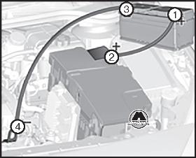 Порядок подключения проводов Opel Zafira C