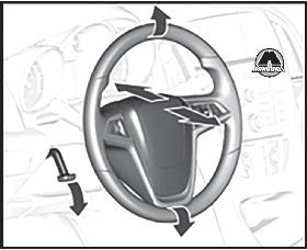 Регулировка положения рулевого колеса Opel Zafira C