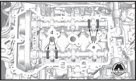Проверка и регулировка зазора в клапанах Peugeot 2008