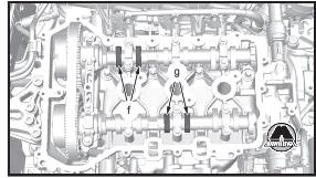 Проверка и регулировка зазора в клапанах Peugeot 2008