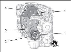 Проверка регулировки газораспределительного механизма Peugeot 208