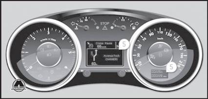Контрольные приборы Peugeot 3008