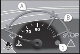 Указатель температуры охлаждающей жидкости Peugeot 3008
