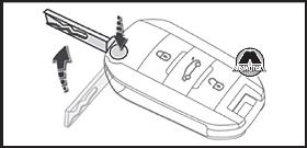 Ключ с дистанционным управлением Peugeot 301