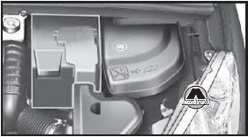 Пуск двигателя от внешнего источника Peugeot 308