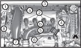 Проверка и регулировка фаз газораспределения Peugeot 308