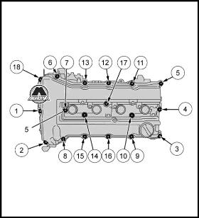 Проверка зазора клапанов Peugeot 4008