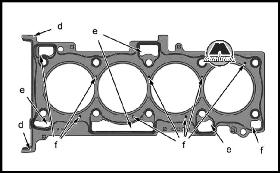 Снятие головки блока цилиндров Peugeot 4008