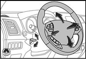 Регулировка положения рулевого колеса Peugeot 4008