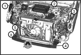 Снятие двигателя Peugeot Expert Citroen Jumpy Fiat Scudo