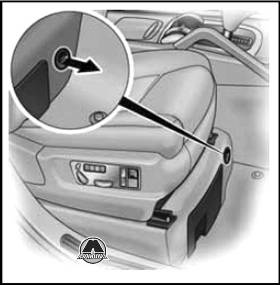 Проверка давления воздуха в шине Porsche Cayenne 957