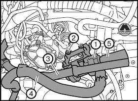 Разборка двигателя Porsche Cayenne 957