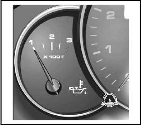 Указатель температуры моторного масла Porsche Cayenne 957