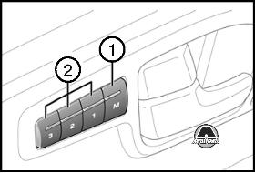 Запоминание положения сиденья водителя Range Rover Evoque