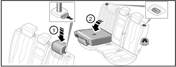 Складывание и установка задних сидений Range Rover Evoque