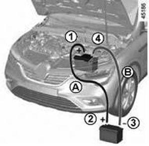 Присоедините плюсовой провод (A) к плюсовой клемме (1), затем к плюсовой клемме (2) питающей аккумуляторной батареи Renault Arkana с 2018 года