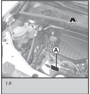 Идентификационные таблички двигателя Renault Dokker