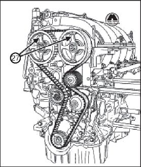 Ремень ГРМ Renault Duster