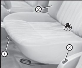 Передние сидения Renault Duster