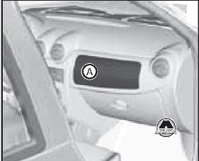 Подушки безопасности Renault Duster