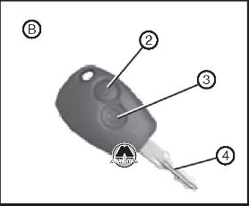 Ключи Renault Duster