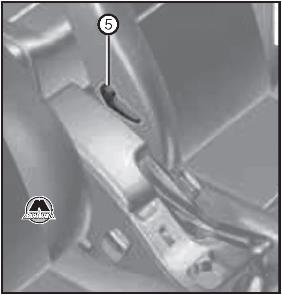 Передние сиденья с ручной регулировкой Renault Fluence
