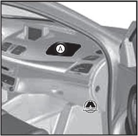 Подушки безопасности водителя Renault Fluence