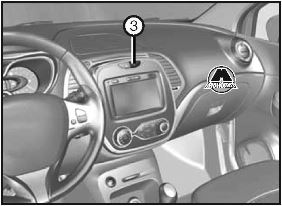 Запирание и отпирание дверей изнутри Renault Kaptur