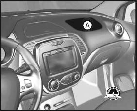 Подушки безопасности водителя Renault Kaptur