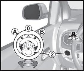 Настройка положения боковых зеркал Renault Lodgy