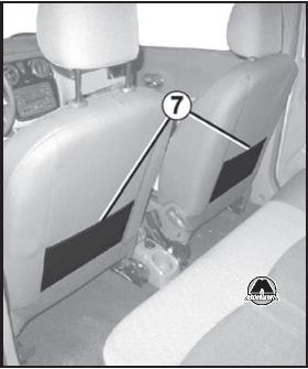 Карманы на спинках передних сидений Renault Lodgy