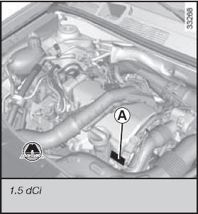 Идентификационные таблички двигателя Renault Logan