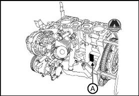 Идентификационные данные двигателя Renault Dacia Logan Sandero