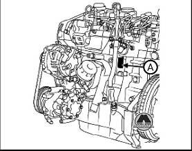 Идентификационные данные двигателя Renault Dacia Logan Sandero