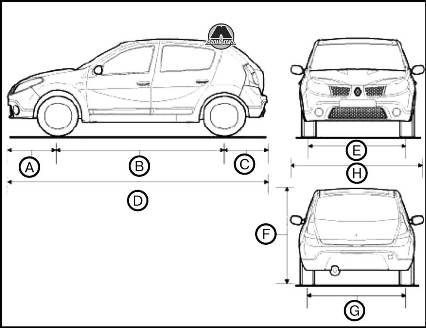 Габаритные размеры Renault Dacia Logan Sandero