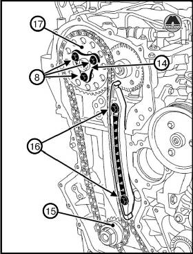 Снятие цепи привода ГРМ Renault Master Opel Movano Nissan NV400