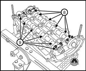 Проверка технического состояния Renault Master Opel Movano Nissan NV400