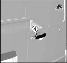 Отпирание дверей автомобиля Renault Master Opel Movano Nissan NV400