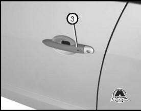 Функция блокировки внутренних ручек дверей Renault Megane