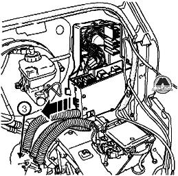 Снятие двигателя Renault Master