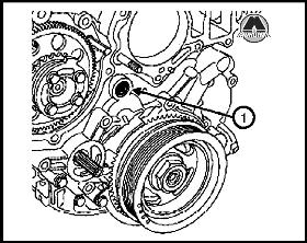 Установка двигателя Renault Master
