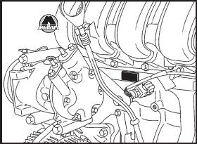 Идентификационные данные двигател Renault Sandero