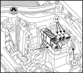 Снятие и установка силового агрегата Renault Sandero
