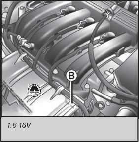 Идентификационные таблички двигателя Renault Sandero
