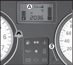 Дисплей и индикаторы Renault Sandero