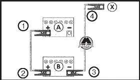 Схема соединения кабелей для облегчения запуска Seat Alhambra