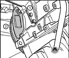 Отсоединение двигателя от коробки передач SEAT Leon