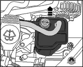 Снятие двигателя SEAT Leon
