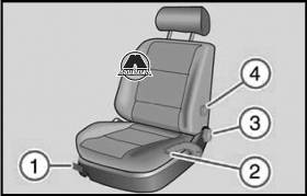 Регулирование положения передних сидений Skoda Octavia